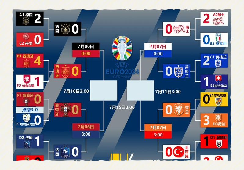 包含今晨意大利杯焦点战,上海海港防线松动,引发热议,赛季目标并未改变的词条 包含今晨意大利杯焦点战,上海海港防线松动,引发热议,赛季目标并未改变的词条